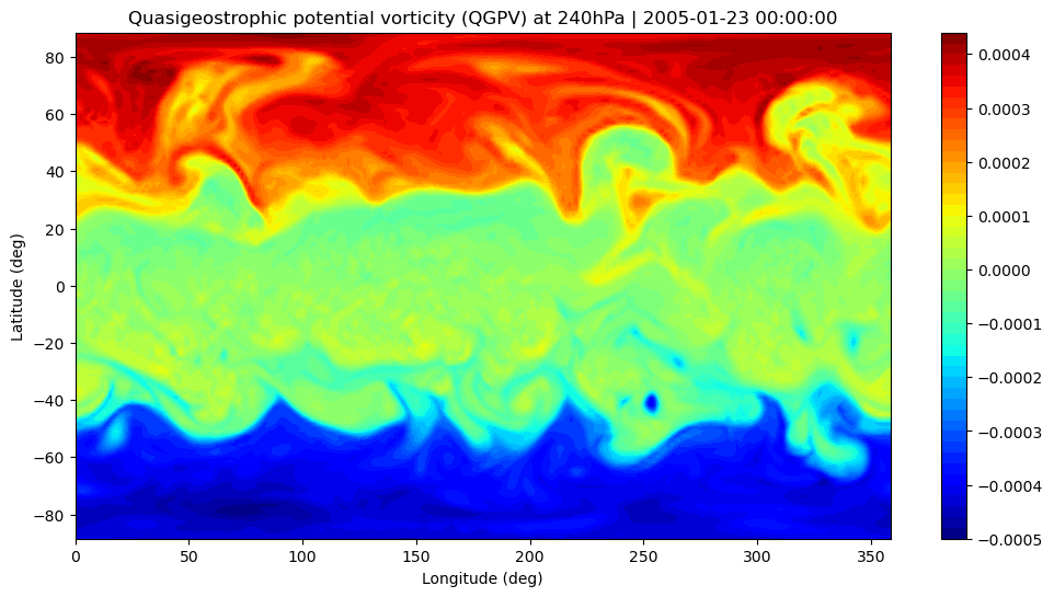 ../_images/notebooks_nhn22_reference_states_14_1.png