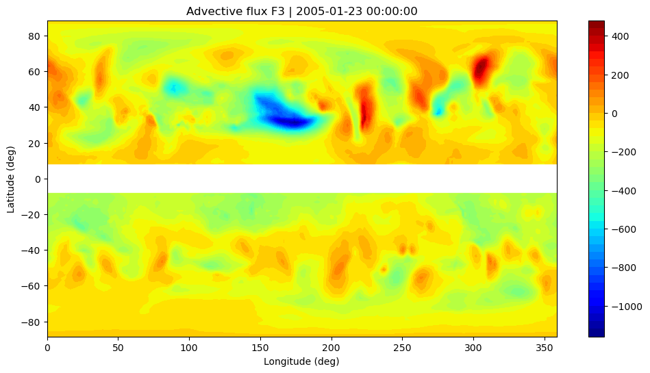 ../_images/notebooks_nhn22_reference_states_14_12.png