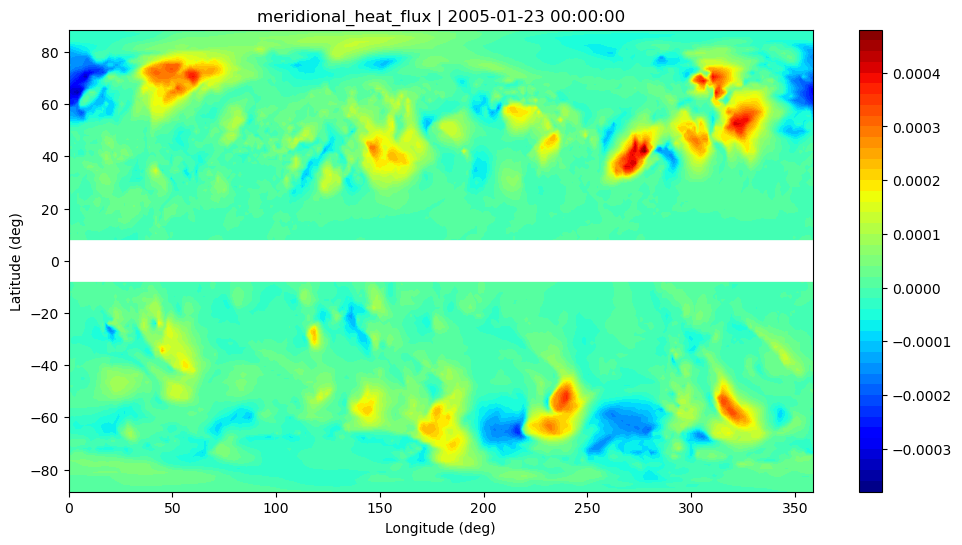 ../_images/notebooks_nhn22_reference_states_14_15.png