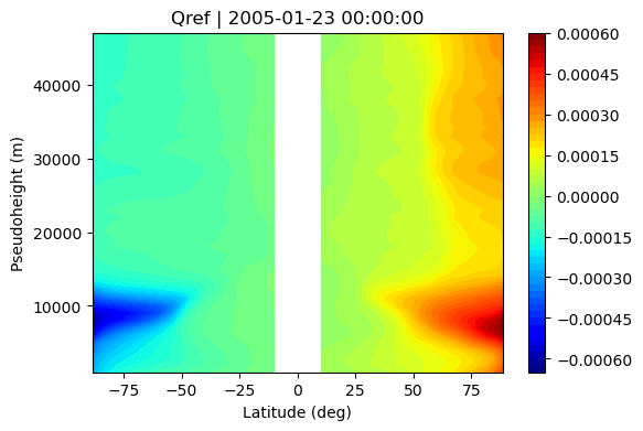 ../_images/notebooks_nhn22_reference_states_14_5.png