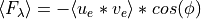 \langle F_\lambda \rangle = - \langle u_e * v_e \rangle * cos(\phi)