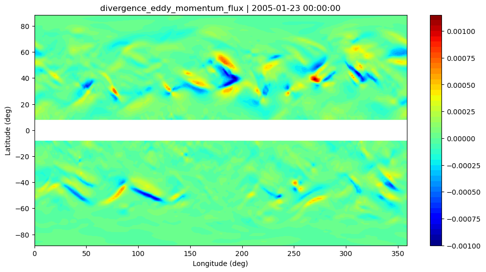 ../_images/notebooks_demo_script_for_nh2018_with_xarray_13_6.png